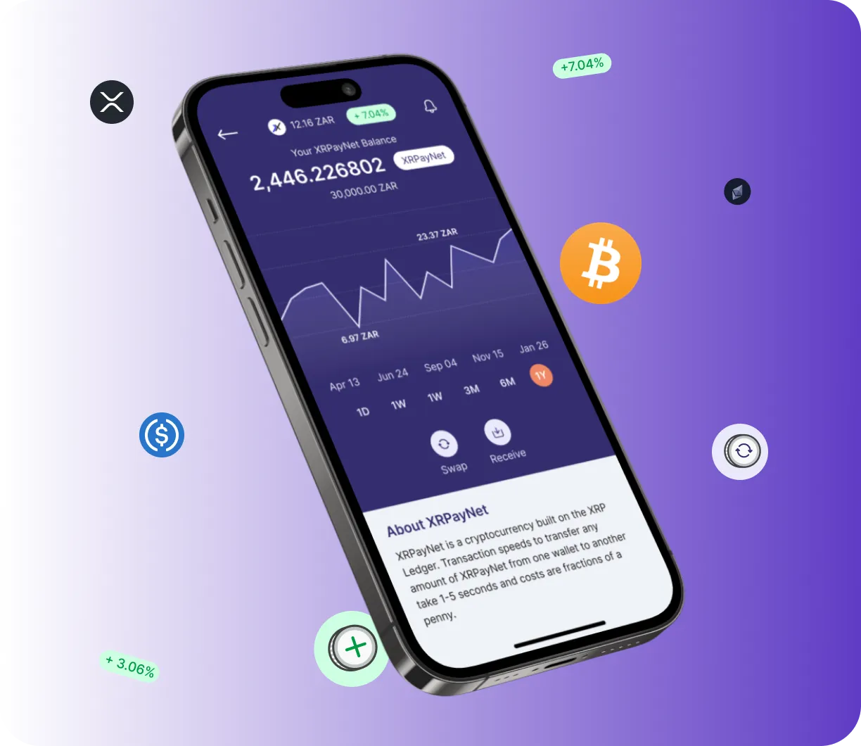 ČEZ Group - O que é o ČEZ Group?